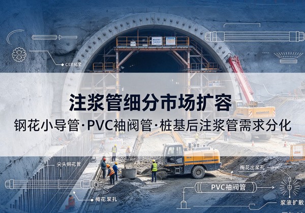 全州注浆管细分市场扩容，隧道钢花小导管、PVC 袖阀管、桩基后注浆管需求分化